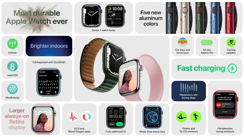 Apple presenterar Watch 7: stor display, smal kropp och watchOS 8